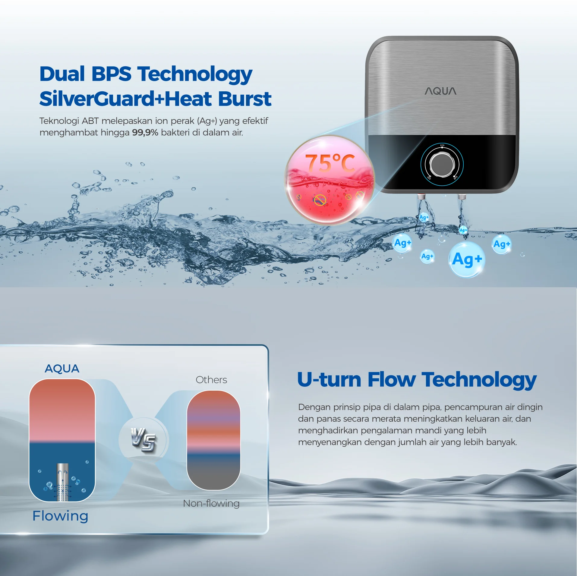 Water heater AES10V-SIM1